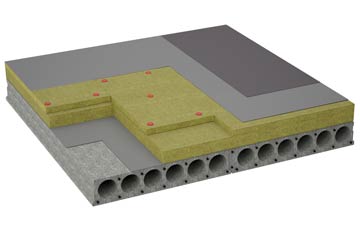 considerations of Portkil flat roofing insulation